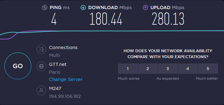 ExpressVPN © ExpressVPN