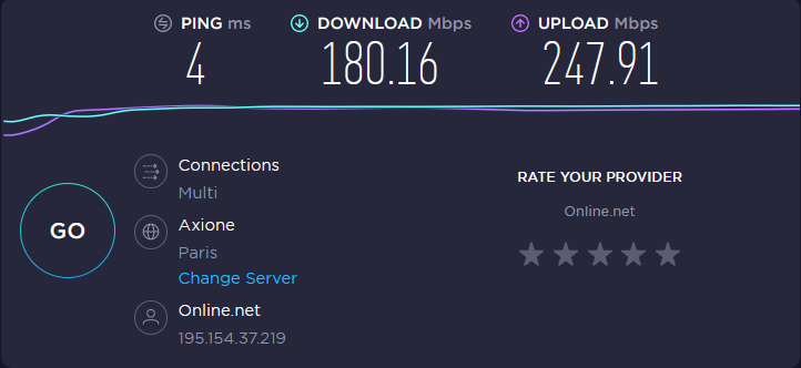 Speed Test ExpressVPN