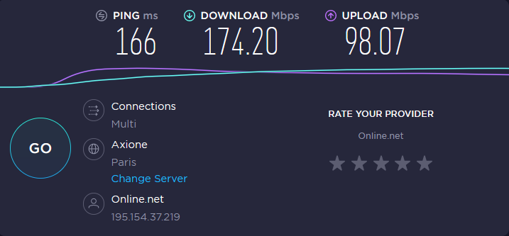 Speed Test ExpressVPN