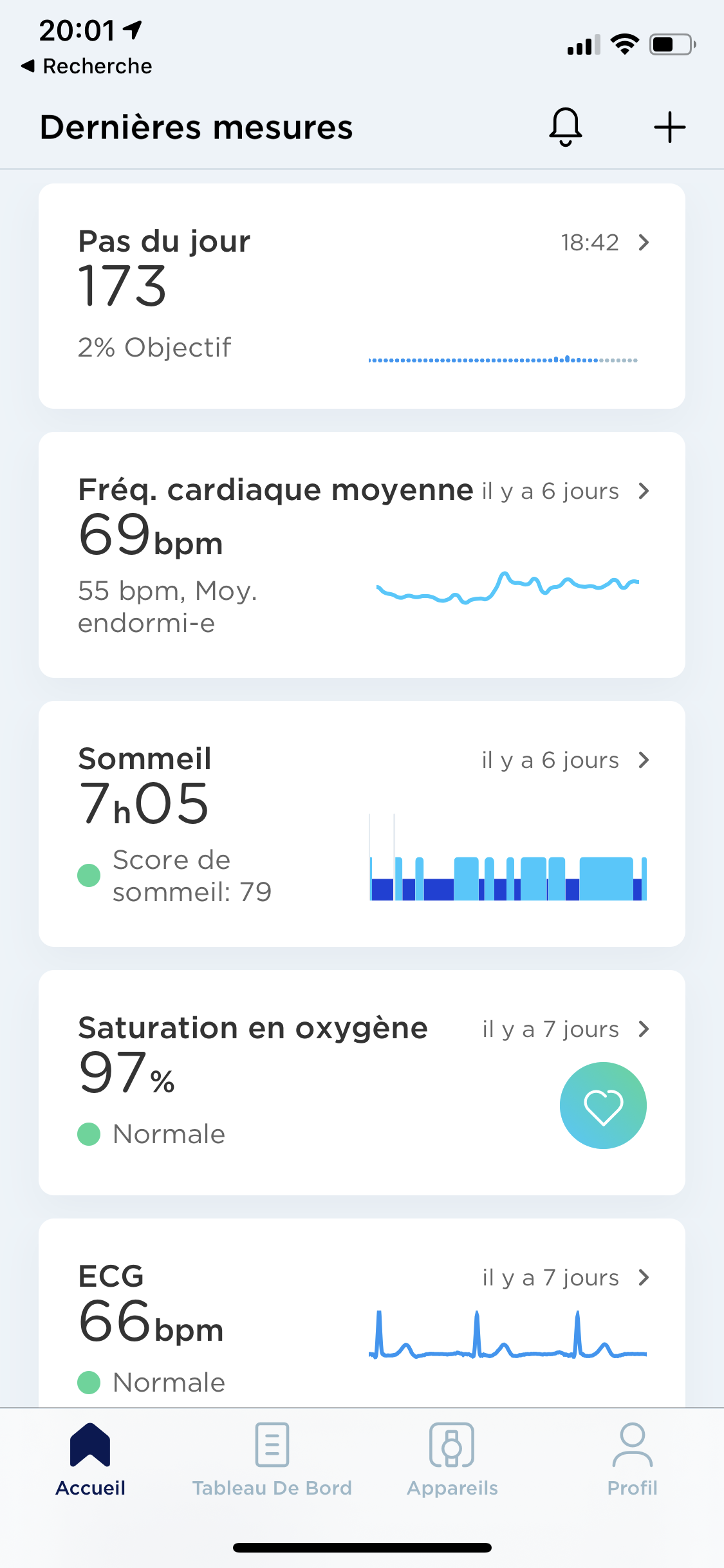 Test Withings Scanwatch