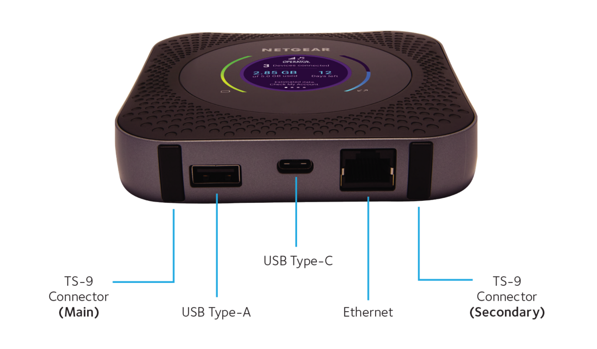 Nighthawk M1 test © NETGEAR