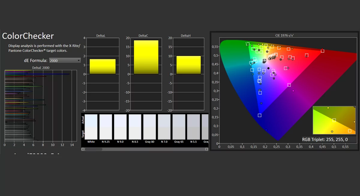 Vava UST 4K Laser Projector © David Nogueira