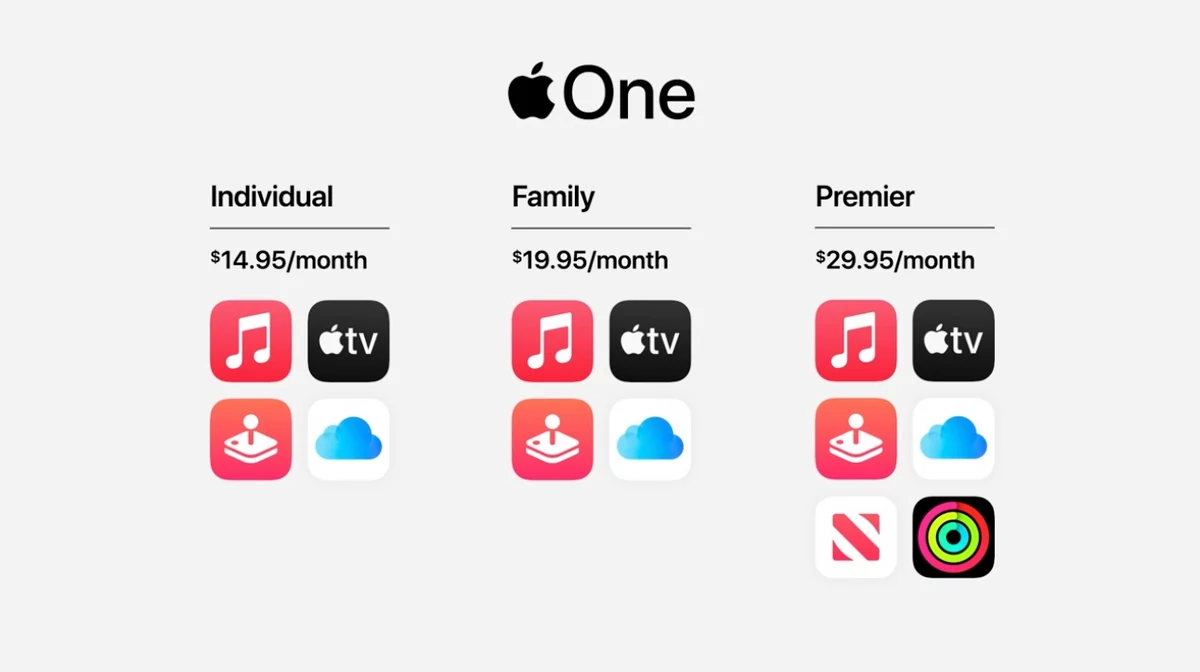 Apple One © © Apple