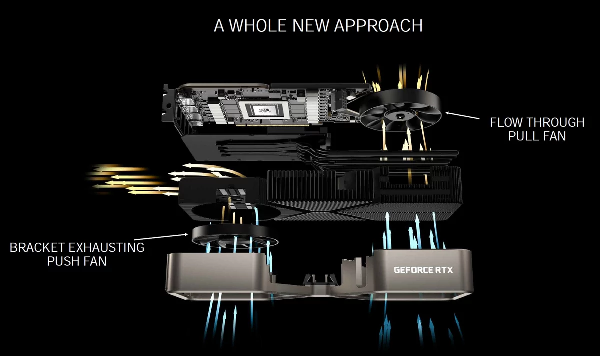 airflow3