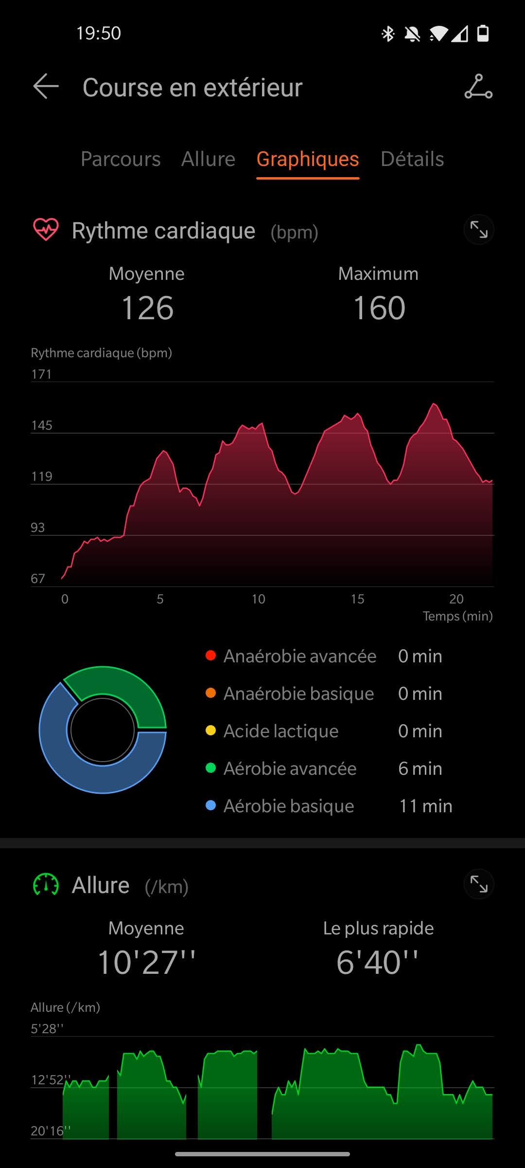Huawei Watch Fit - Exercice 2