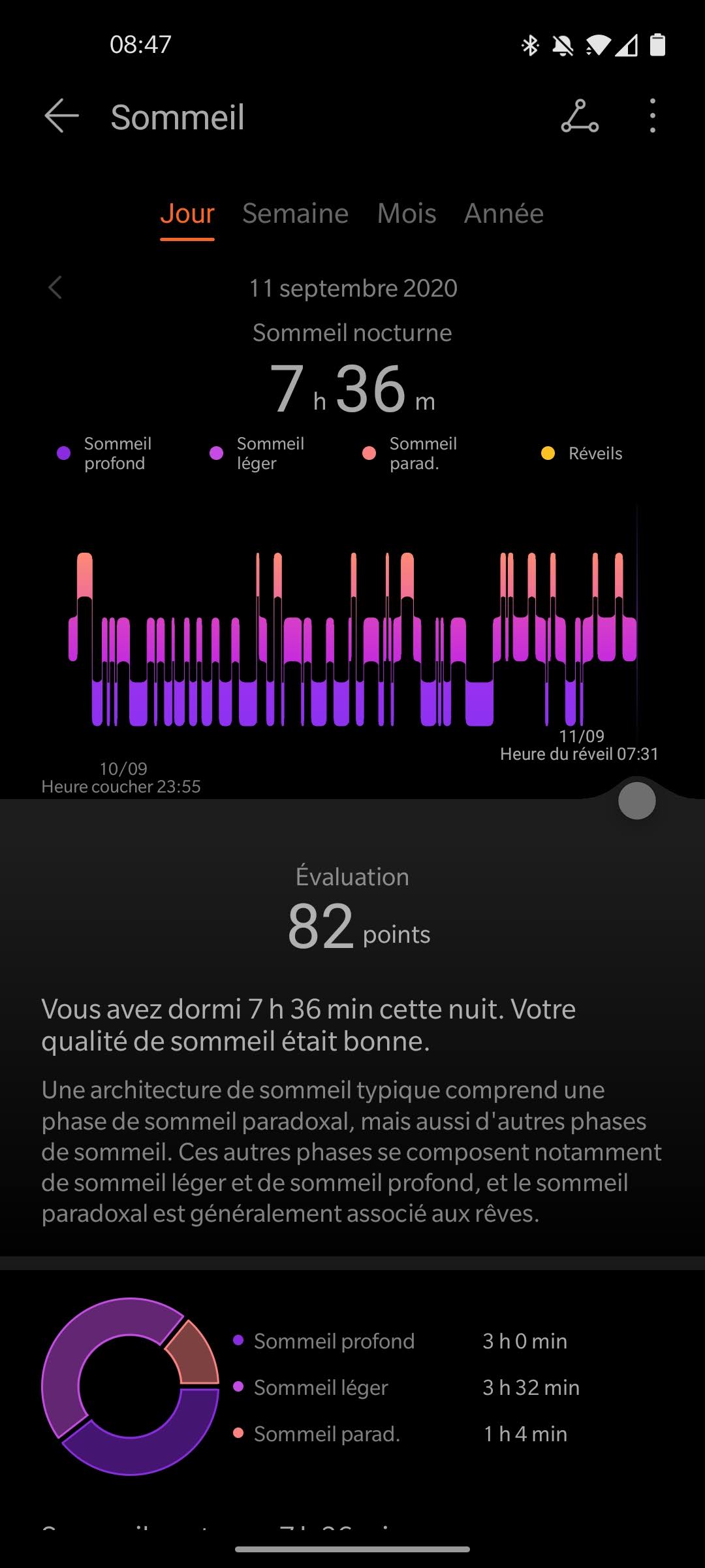 Huawei Watch Fit - Sommeil