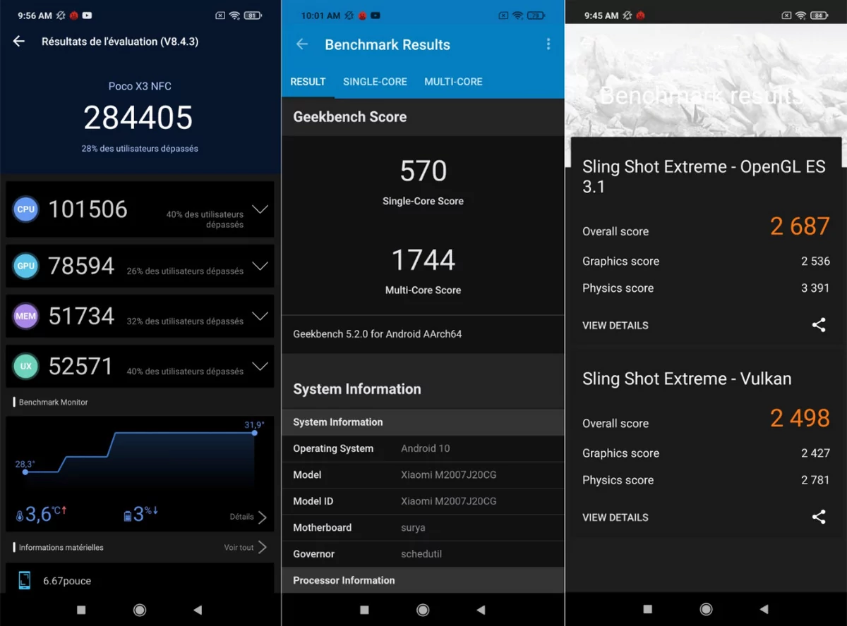 Benchmarks poco x3 nfc © Gabriel Manceau