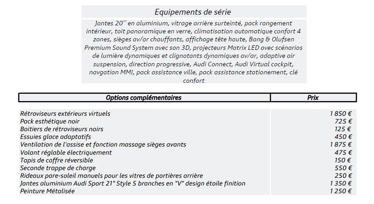 Tarif et équipement audi etron sportback © Audi