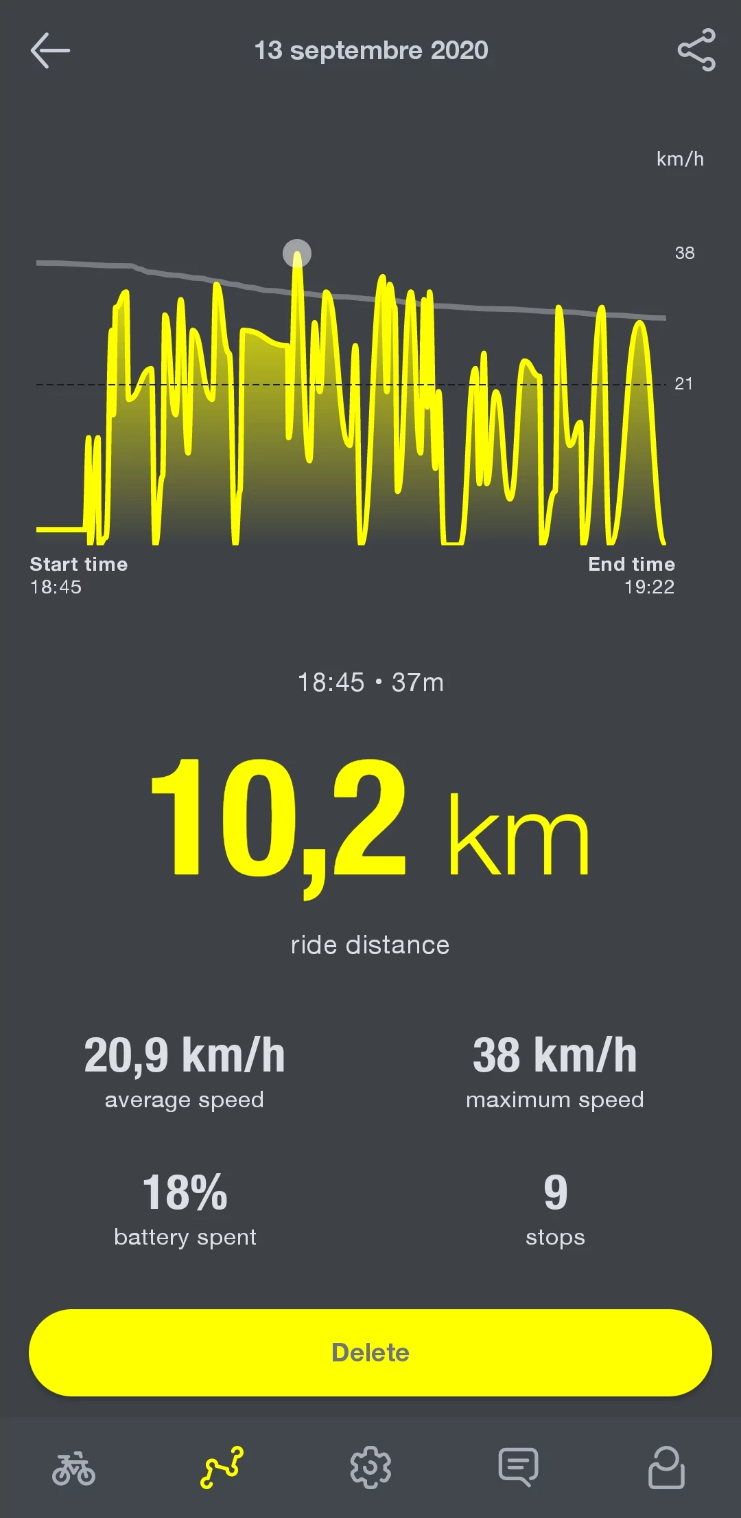 Vanmoof S3 - trajet sur l'app © Clubic - Marc Mitrani
