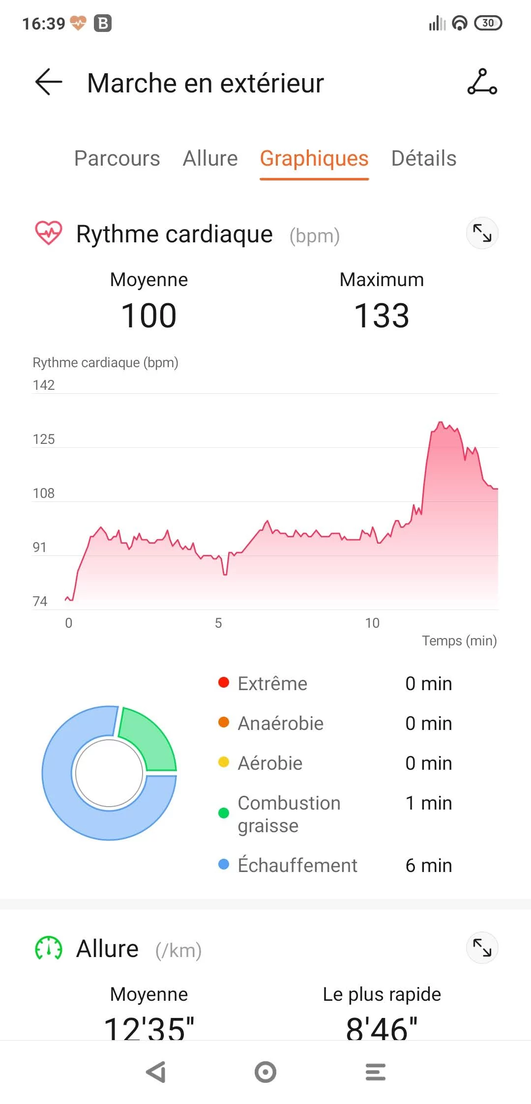 Huawei Santé - Sport 1