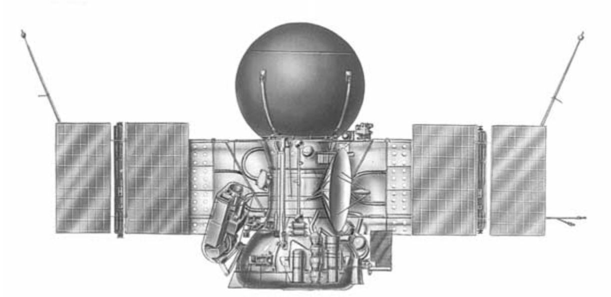 Проект вега космос