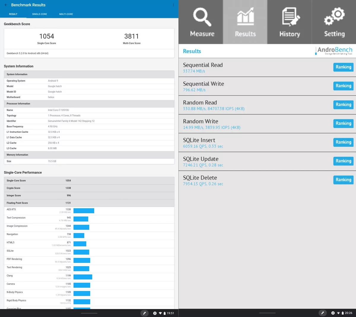 Benchmark Asus Chromebook Flip C436 © Gabriel Manceau