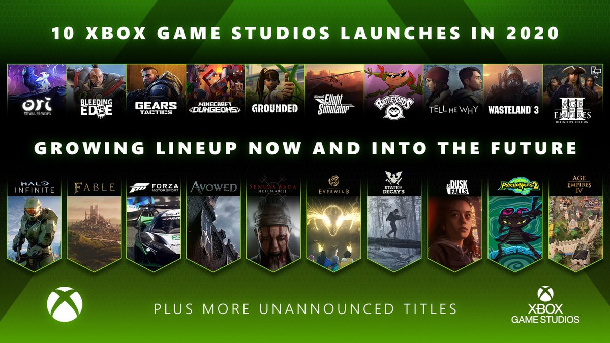 Xbox jeux 2020