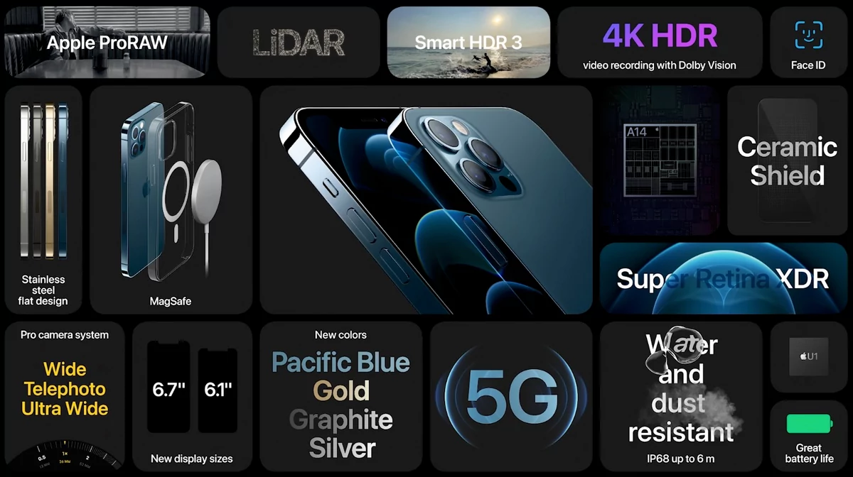 Apple iPhone 12 Pro series © © Apple
