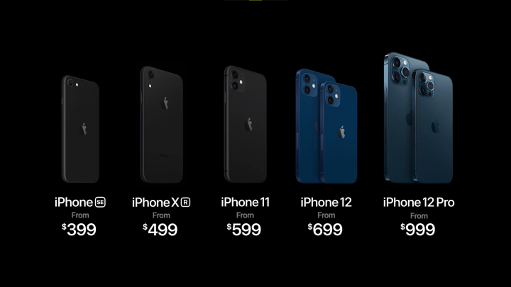 iPhone line-up