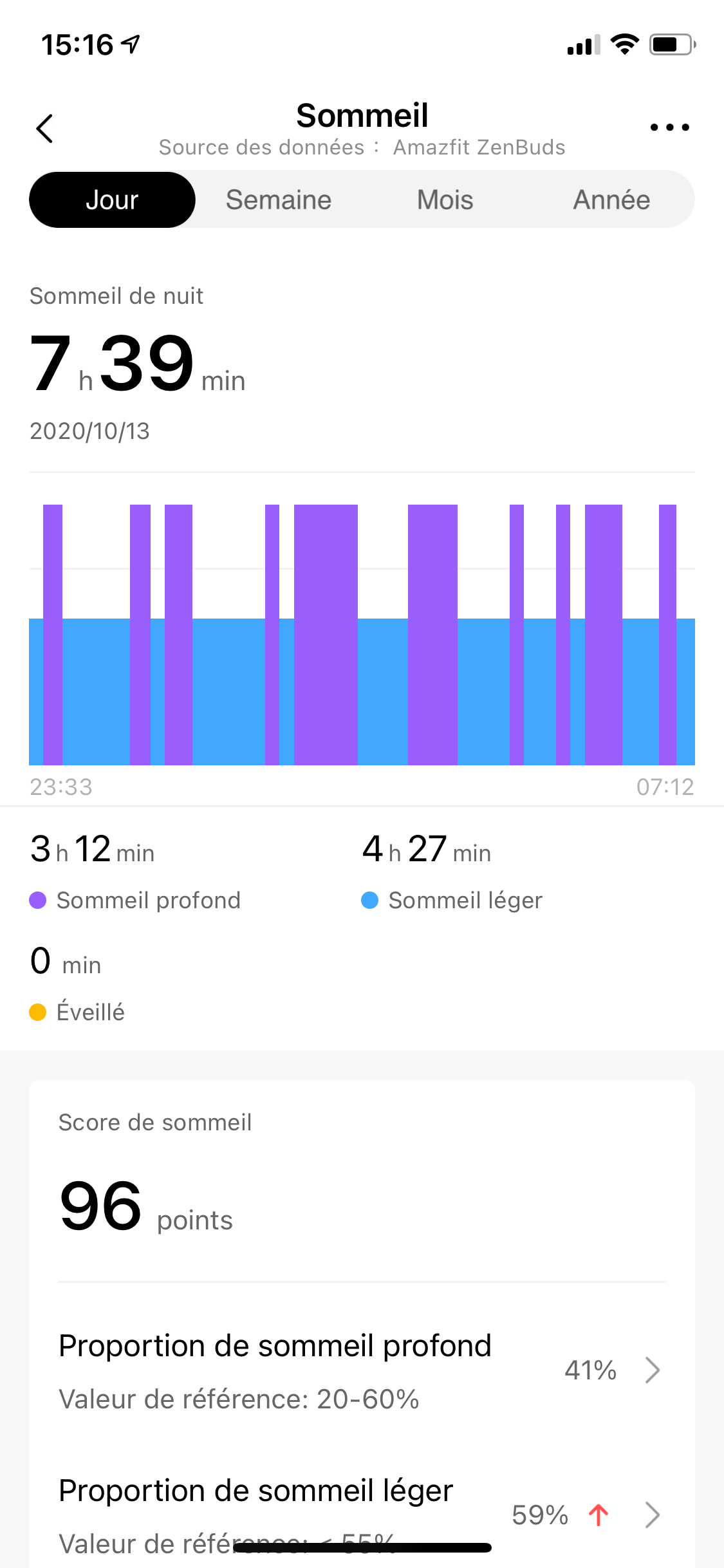 Amazfit ZenBuds