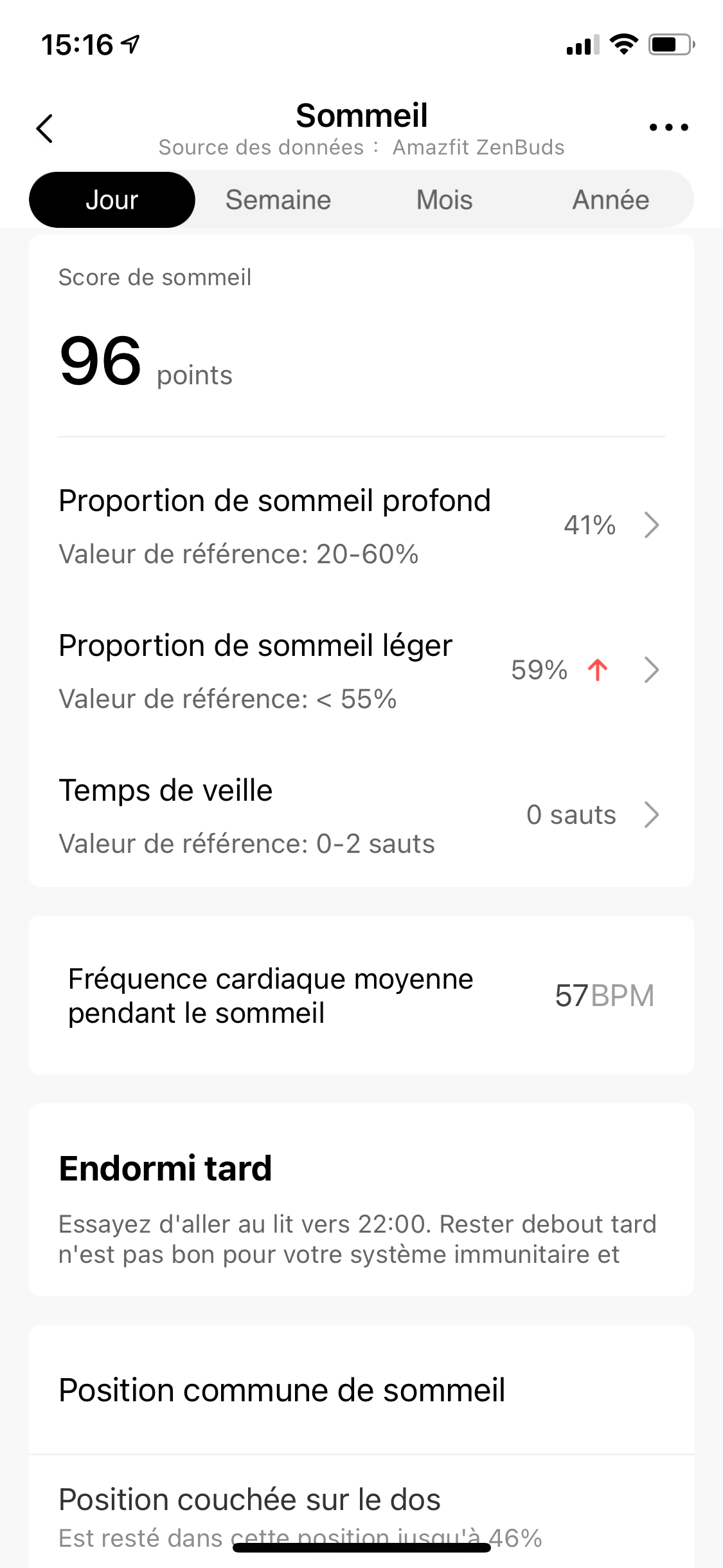 Amazfit ZenBuds