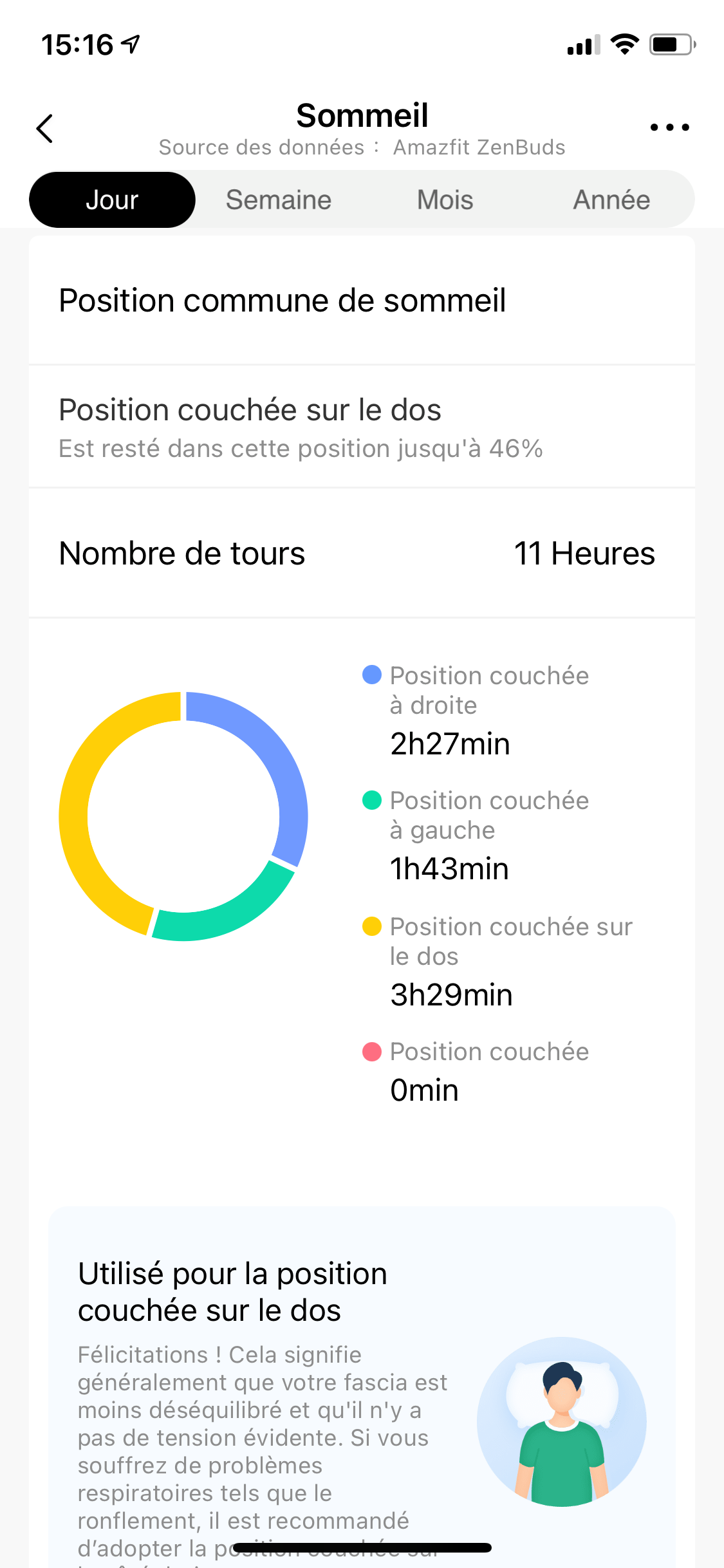 Amazfit ZenBuds