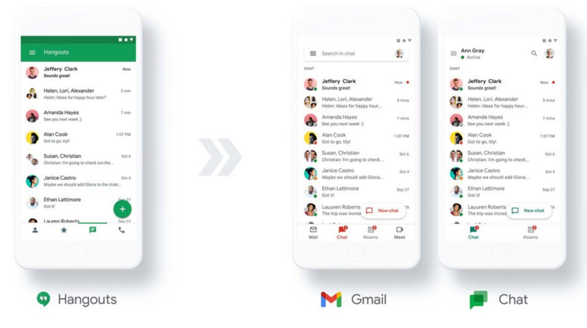 Google : fermeture de Hangouts, migration vers Google Chat et déploiement  du nouveau Gmail pour tous