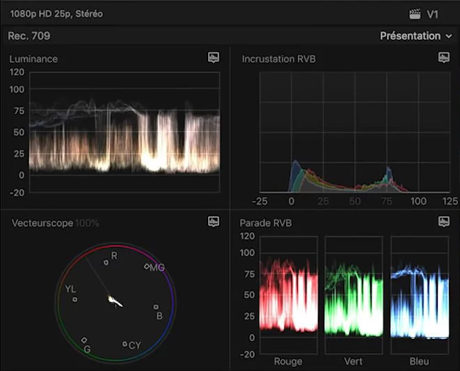 FCPX Couleurs 2 © Apple