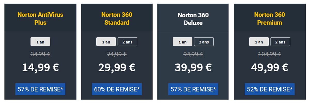 Moins 57% sur Norton 360 Deluxe !
