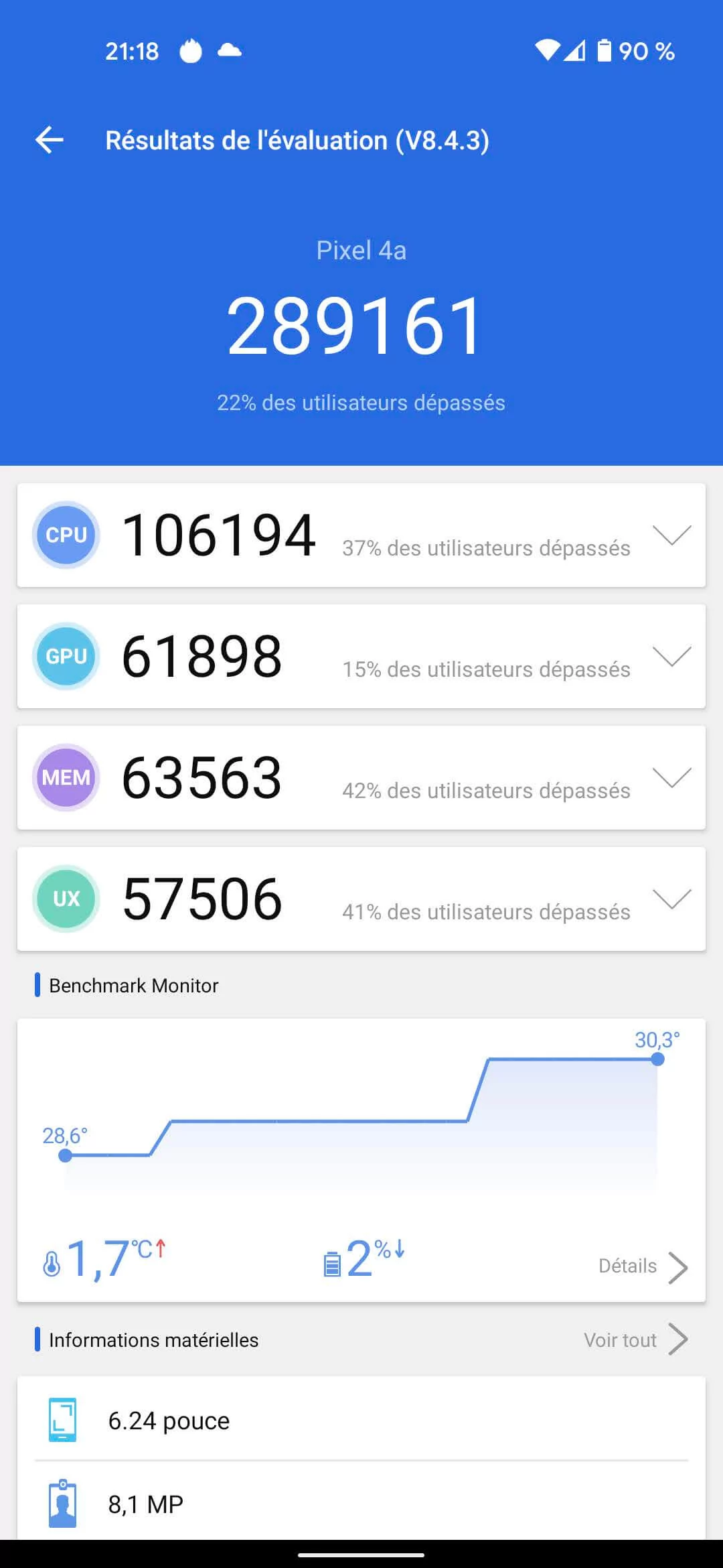 AnTuTu Google Pixel 4a 5G