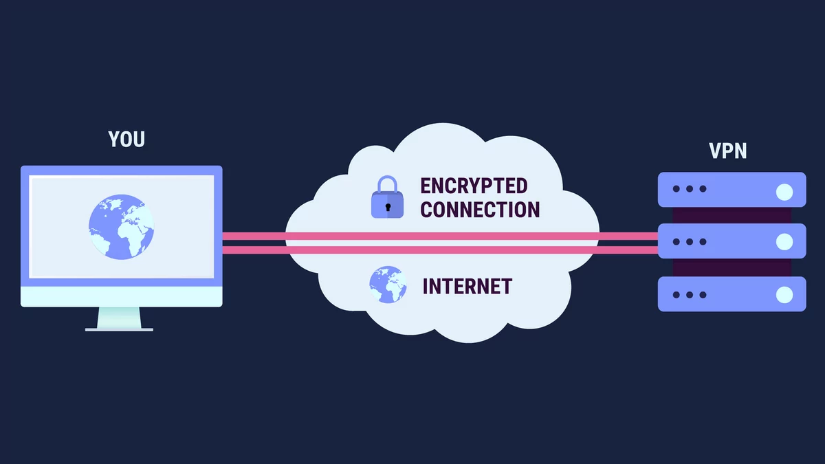 vpn