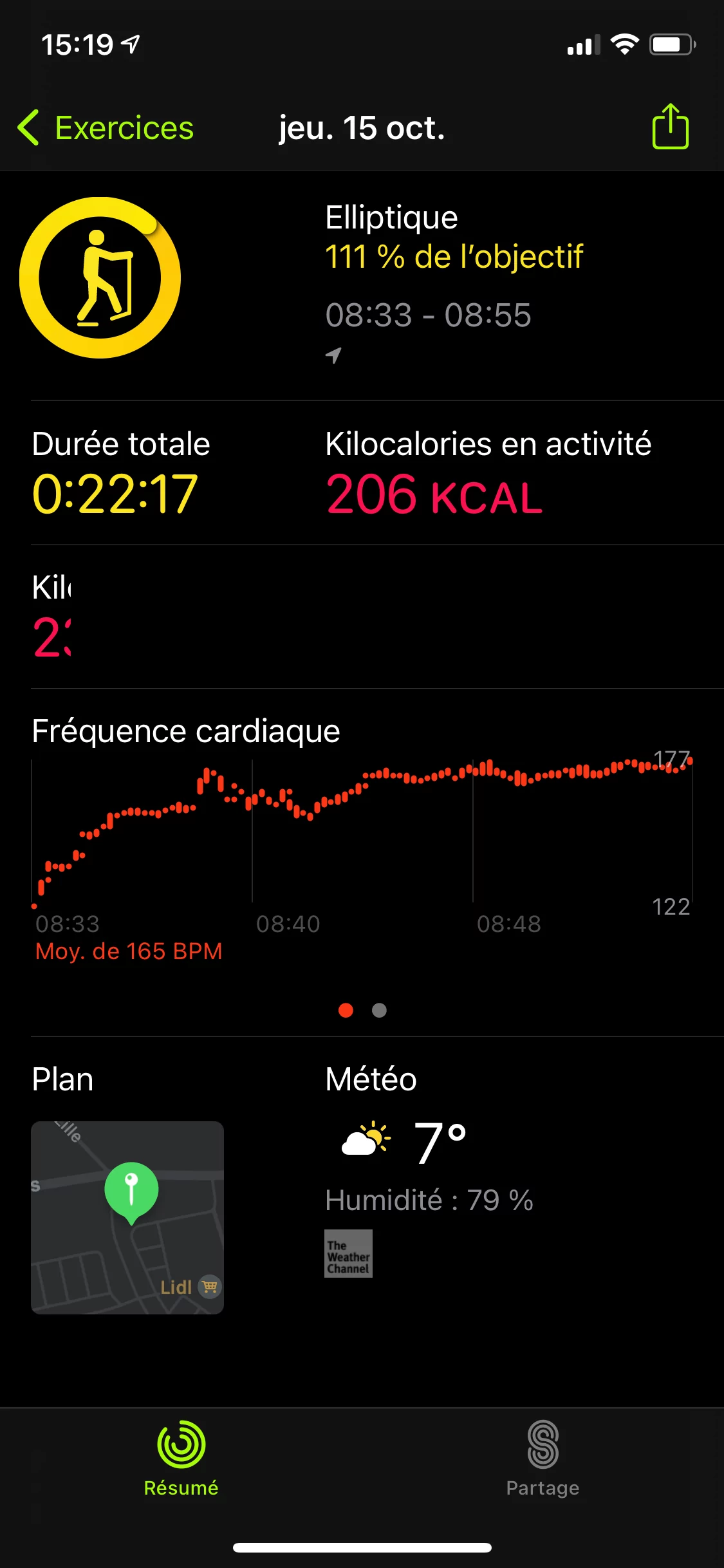 Apple Watch Series 6