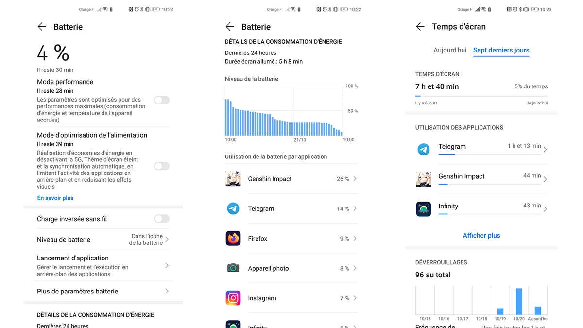 Huawei Mate 40 Pro batterie © © Pierre Crochart pour Clubic
