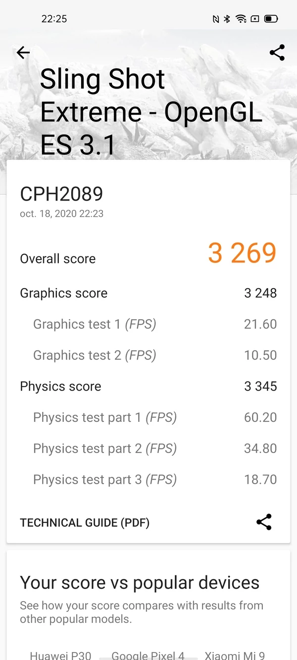 Oppo Reno4 Pro 5G - bench 3 © Clubic - Marc Mitrani