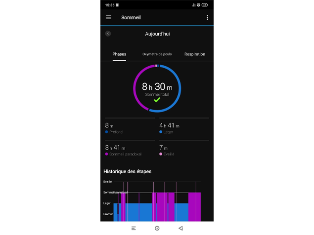 sommeil forerunner