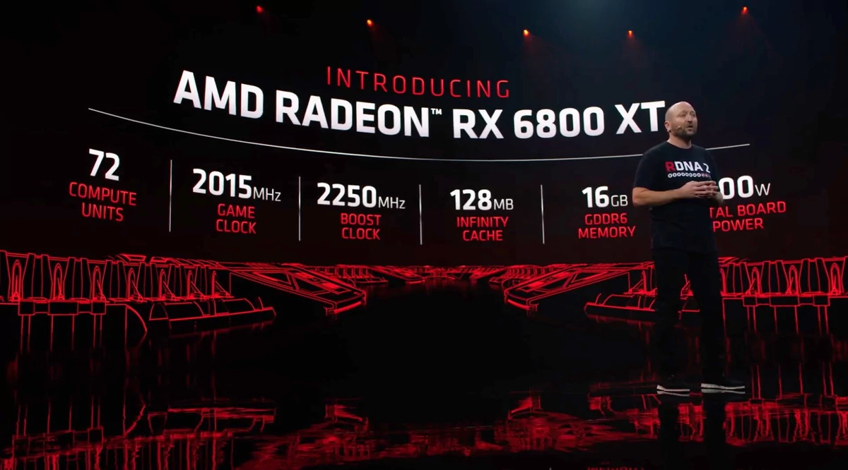 Radeon RX 6000-7 © © AMD