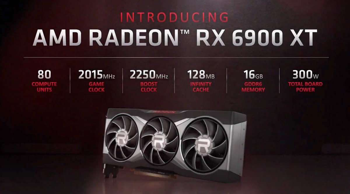 Radeon RX 6000-8 © © AMD