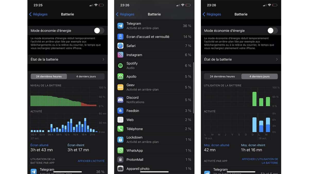 iPhone 12 Pro test © © Pierre Crochart pour Clubic