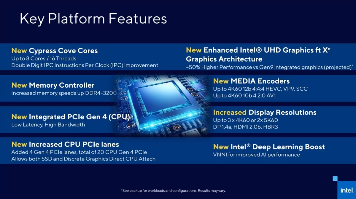 Intel Rocket Lake-S CPU-2 © © Intel