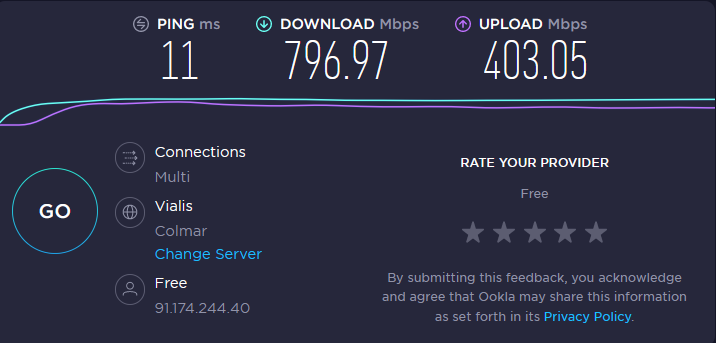 Speedtest TunnelBear VPN 2020 © TunnelBear