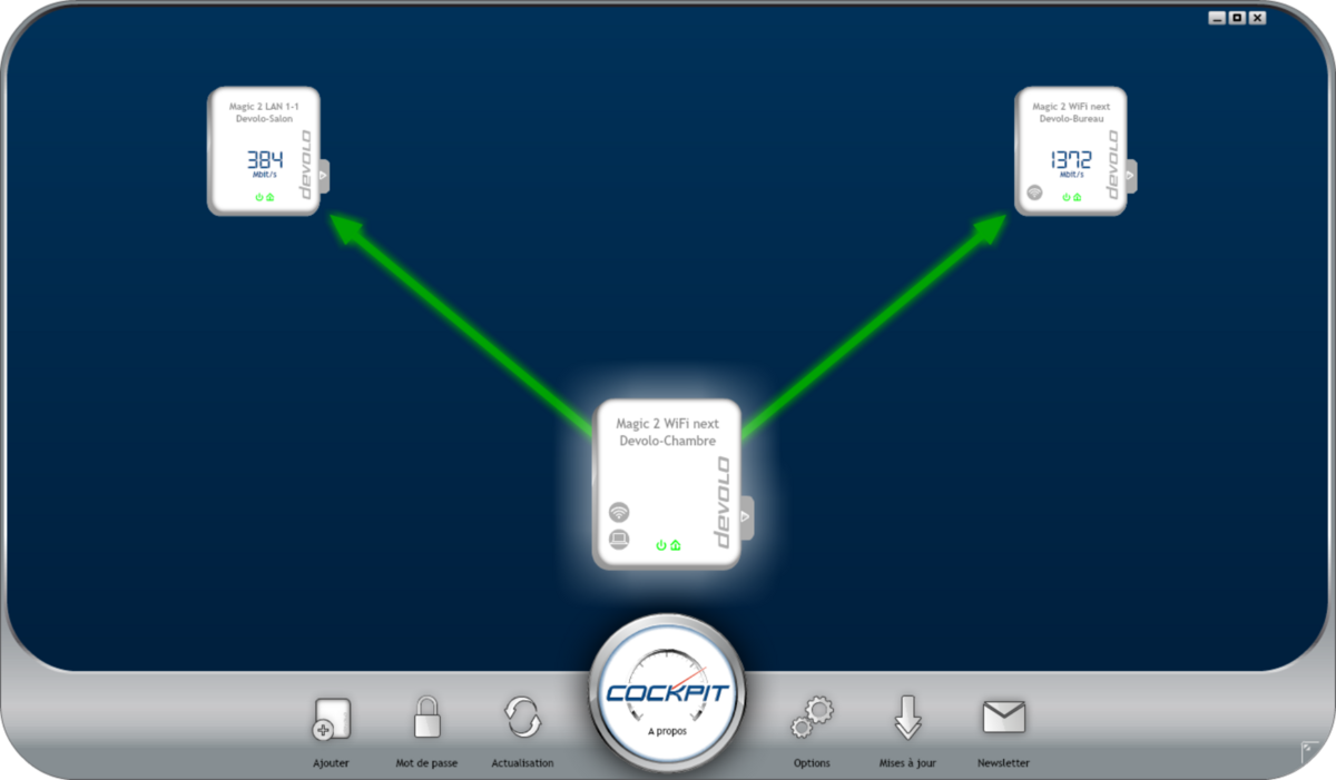 Devolo Magic 2 WiFi next © Nerces
