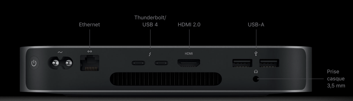 mac mini M1
