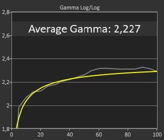 Gamma - OK - BE = 10.jpg