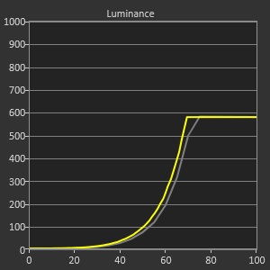 HDR Lum peak - OK.jpg