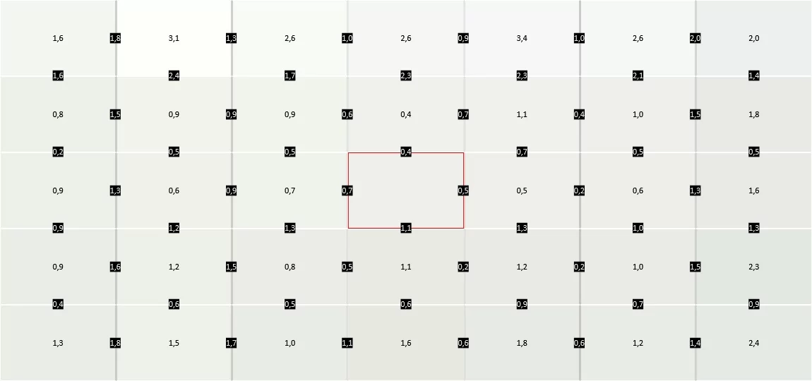 White uniformity.jpg