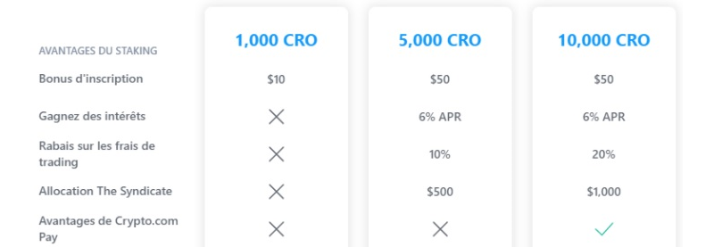 Crypto.com