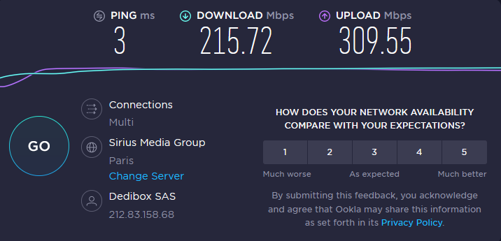 Speedtest HMA 2020 © HMA