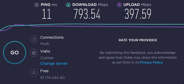 Speedtest HMA 2020 © HMA