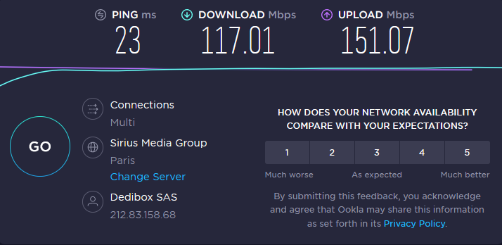 Speedtest HMA 2020 © HMA