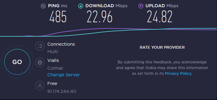 Speedtest HMA 2020 © HMA