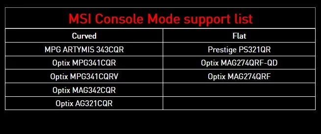 MSI Console Mode-3 © © MSI