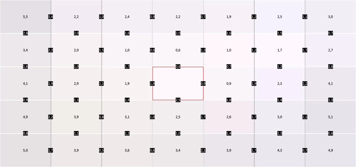 Test LG 27GN750-B_2_Uniformity1