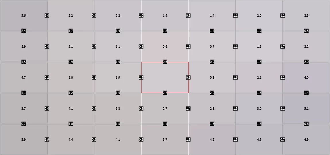 Test LG 27GN750-B_2_Uniformity2