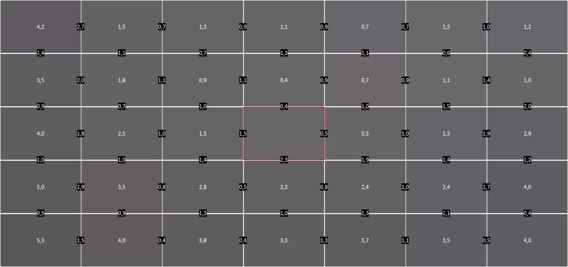 Test LG 27GN750-B_2_Uniformity3